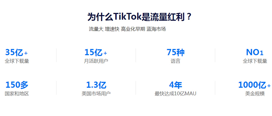 长春Tiktok推广  第3张